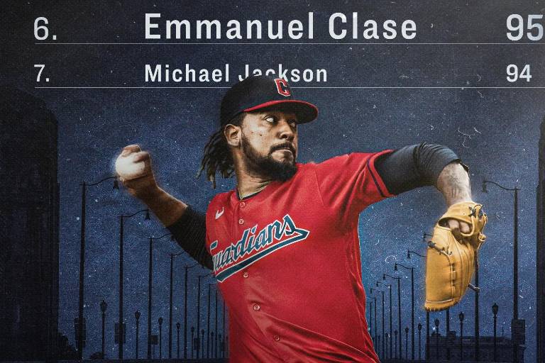 Emmanuel Clase es investigado por MLB por apuestas deportivas