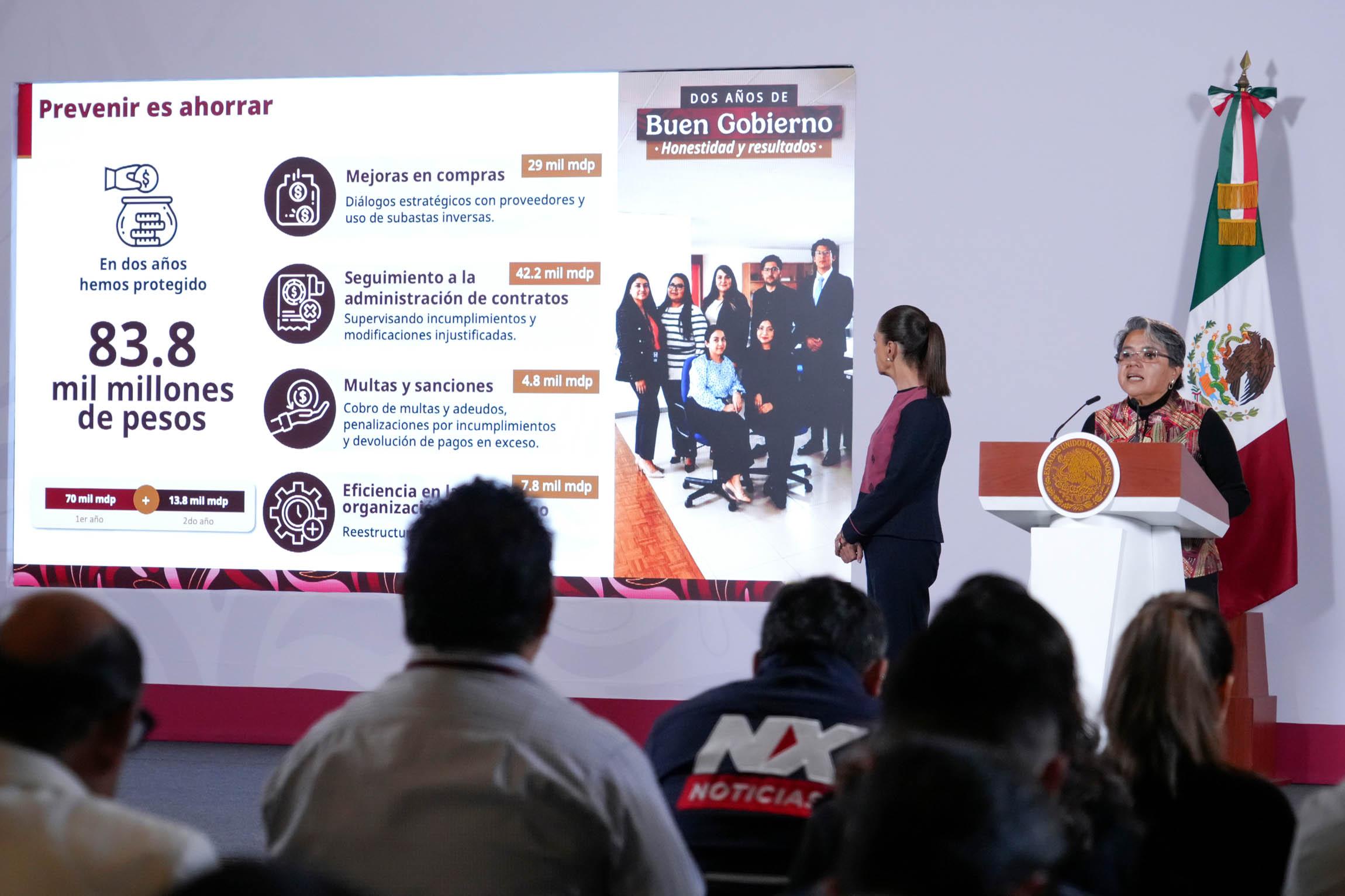 Anticorrupción suma 4 mil 193 servidores sancionados y 517 denuncias ante la FGR en dos años