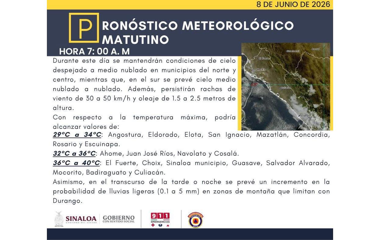 Pronostican hasta 40 grados para el centro y el norte del Es