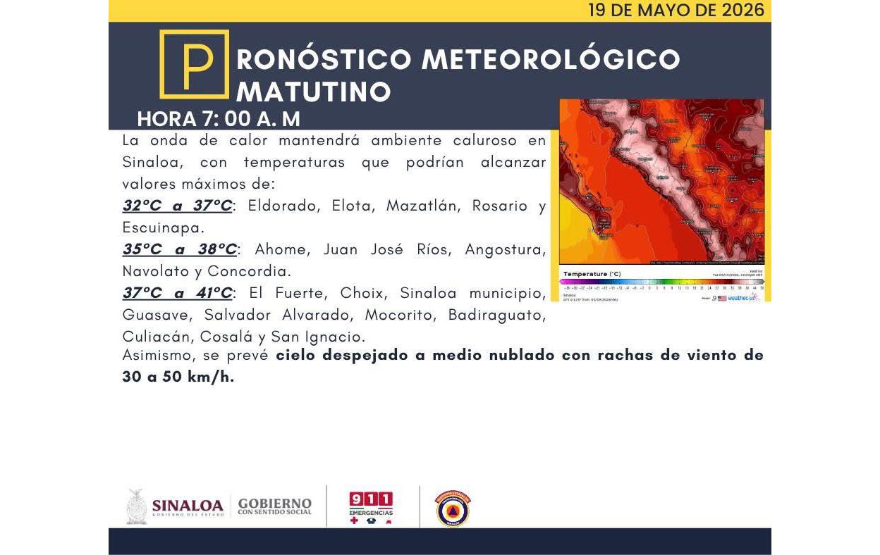 Temperaturas alcanzarán este martes en Sinaloa hasta los 41 grados