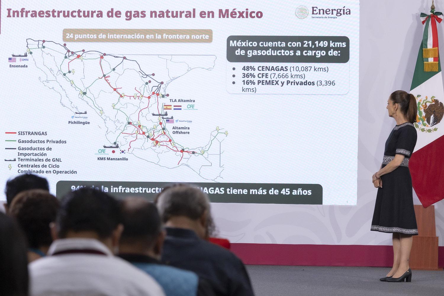Gobierno presenta plan de $140 mil millones para ampliar y rehabilitar la red nacional de gasoductos